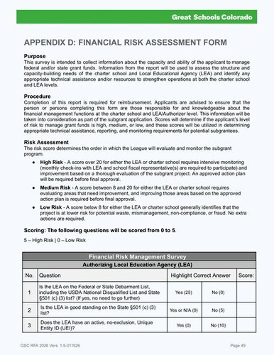 APPENDIX D: FINANCIAL RISK ASSESSMENT FORM