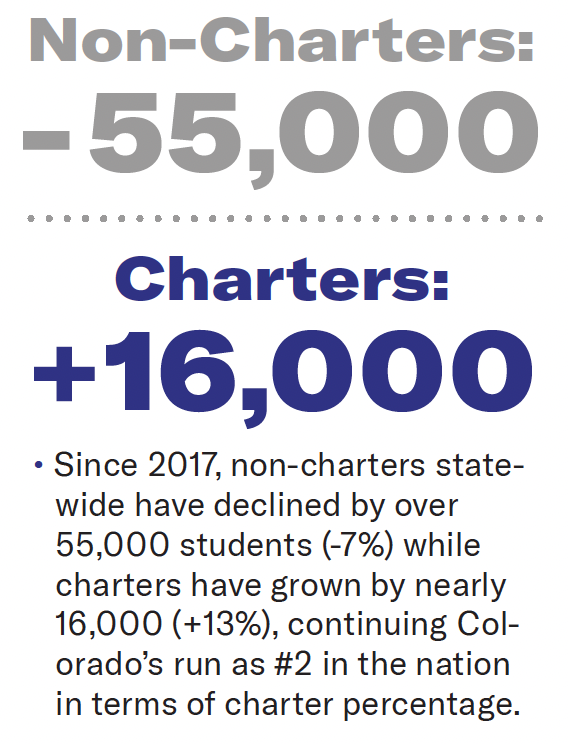 statewide-enroll-2025-051526.png